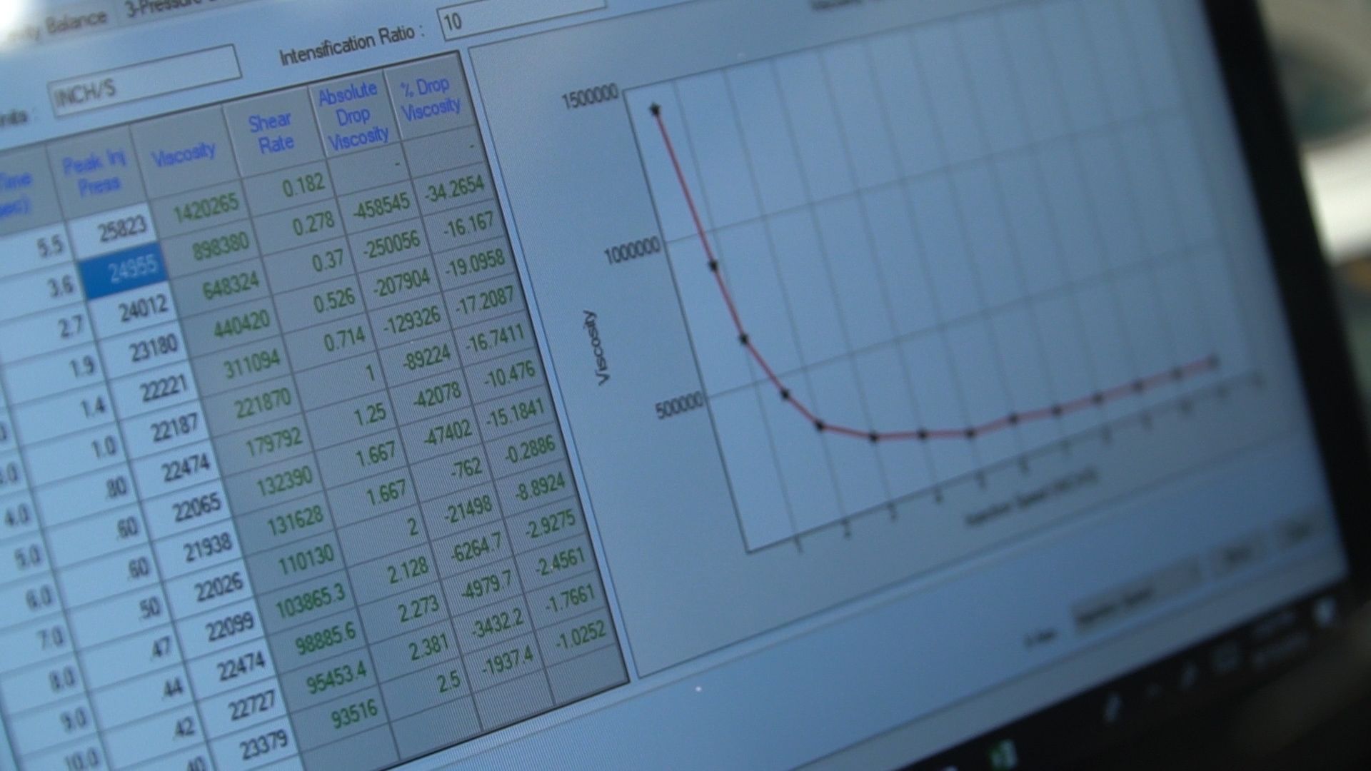 Plastic Injection Molding Process Monitoring For Quality Components